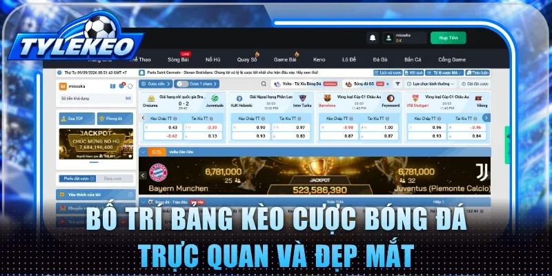 Bố trí bảng kèo cược bóng đá trực quan và đẹp mắt