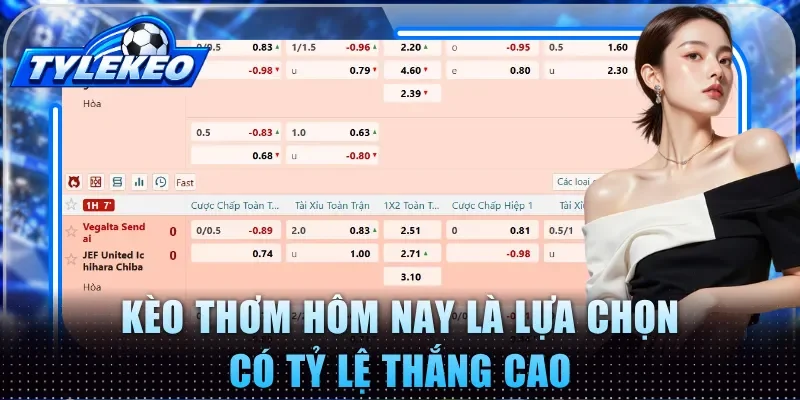 Kèo thơm hôm nay là lựa chọn có tỷ lệ thắng cao