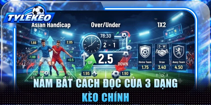 Nắm bắt cách đọc của 3 dạng kèo chính