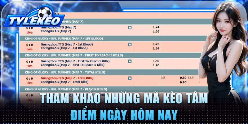 Tham khảo những mã kèo tâm điểm ngày hôm nay